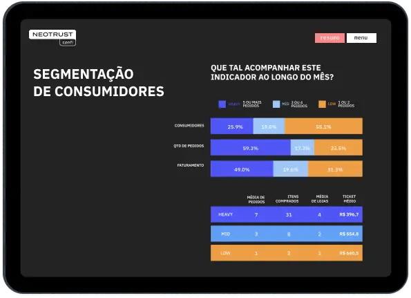 Imagem Plataforma Black November e Black Friday hora a hora 2