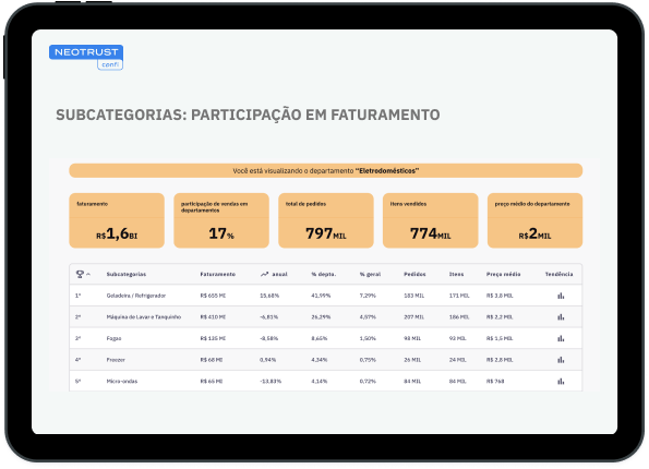 Imagem Panorama de Mercado 4