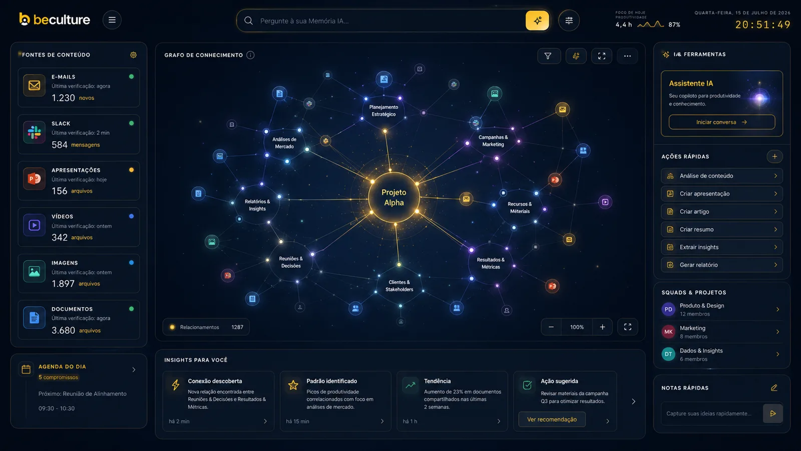 Tela da beculture: Memória Corporativa Inteligente